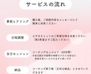 頭と心をスッキリ！自分軸で歩む人生を応援します モヤモヤから前進へ。自分らしい一歩踏み出すサポートをします！ イメージ4