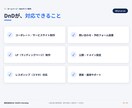 上場企業実績のプロがホームページを制作します コーポレート・LP対応。スマホ最適・公開までワンストップ イメージ4