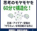 モヤモヤした悩みやアイデアを構造化します ゼロから組織を作った実践者が、『やりたい』ことを伴走整理！ イメージ1