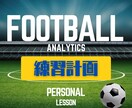 サッカーの試合映像から個人分析と自主練計画をします 小学生〜高校生のサッカー選手に特化した分析！ イメージ6