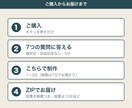 あなた専用のスプレッドシート自動化を作ります 予約・月謝・顧客管理。あなたの項目に合わせて作ります イメージ9