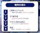SNS・LINE・EC用|販促バナー作ります SNS・LINE・EC販促に使える！集客力アップバナーを制作 イメージ4