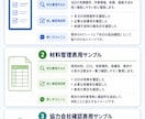 安全衛生資料の見直し項目を作成します 改正動向を参考に既存資料へ追記 イメージ1