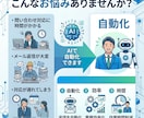 AIで問い合わせ対応と顧客管理を自動化します AIで問い合わせ対応を自動化し顧客管理と業務効率化したい方へ イメージ3
