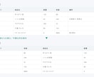 毎月のCSV整形をブラウザ1枚のツールにします インストール不要・月額なし。開くだけで動く1画面ツール イメージ5