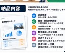 企画を公開情報で検証し判断材料を整理します 事実と仮説を分け、企画の次の一手まで整理 イメージ4