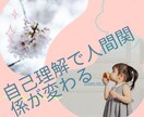 人間関係の悩み解消、自己反映の電話相談致します 自分を知ることで人間関係が変わります。 イメージ9
