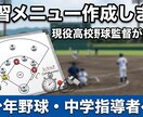 現役高校野球監督が、「練習メニュー」を作成します 少年・中学野球の指導者へ！マンネリ打破＆効率的なドリルを提案 イメージ1