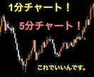 BO 順張り専用！1分、30秒！ワンタイム！ます 最短でエントリーしたい方向け！ イメージ1