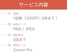 見やすく伝わるInstagram投稿画像制作します 丁寧な販促デザインでSNS発信をサポート イメージ2