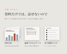 提案書・社内資料を構成から作図までまるごと作ります 伝えたいことを話すだけ。構成から図まで作ります イメージ3