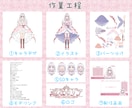 高品質！Vtuberの全行程制作します Live2Dモデル・配信画面・ロゴ・SDキャラ全部込！ イメージ4