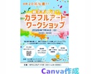 4000円～！シンプルで見やすいチラシを作成します シンプルに伝わる、地域活動・イベントのためのチラシ イメージ3
