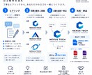 会社・店舗の想いを形にするロゴを制作します 初期3案｜修正3回｜商用利用OK｜透過PNG納品 イメージ3