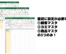 ヨミ表をエクセルで作成します 営業が個人の受注成績を管理するのに使えるヨミ表を作成します。 イメージ2