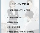 デビュー記念｜AIがあなたの記事作成を代行します AIブログ記事10本セット｜特別価格1,000円 イメージ6