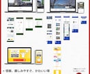 STUDIO・目的に合わせたホームページを作ります オリジナルデザインでサーバ契約不要☆世界観を大切にしたい方 イメージ2