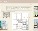 あなたのキッチン選びの迷いを一緒に整理します カタログではわからない部分まで、暮らし目線で丁寧にサポート イメージ9