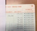 至高の株情報出します 一発噴火なので、ある程度お金を持たれてる方。誠実な方 イメージ2