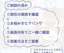 VTuber初心者のライブ配信設定の相談に乗ります OBSなど、初配信に向けた環境づくりのお悩みを解決します！ イメージ3
