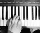 値下げ中！オリジナル曲を作ります イメージを元に0からご要望どおりのオリジナル曲を イメージ1
