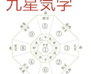 見積もり、カスタマイズ、個別相談承ります メニュー以外の項目は、こちらでまとめてご相談下さい。 イメージ1