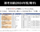 戦コンのケース面接対策を模擬面接形式で行います 戦コン内定率82%/指導実績500人超/模範解答資料特典あり イメージ2