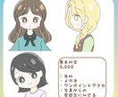 ゆるりと可愛いアイコン描きます 似顔絵、オリジナルキャラクターもお描きいたします イメージ2