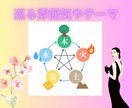 来年の運気を、四柱推命でクリエイトしてお伝えします ♪気になる1年間の運勢やテーマとなる事、サクッとお伝えします イメージ6