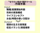 あなたにあった生き方を設計するツールをお渡しします 職業、ライフコンセプトを含めたお金と時間のトータルデザイン イメージ6