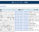 Web上に存在するデータを自動取得します 一括で大量のデータを取得したい方へ イメージ3