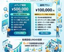 AI記事量産の仕組みごとメディアを構築します 320記事以上運営の実績。AI×SEOメディアを丸ごと納品 イメージ4