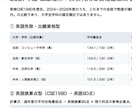 私立理系大学の英検利用と残り必要点を比較分析します 英検換算点と合格最低点から理系受験のあと何点必要か徹底比較！ イメージ4