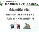 社内研修「トレーナー初級研修①」を提供します そのままでも使える台本付きパワーポイントデータです。 イメージ3
