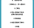 CG背景・素材対応可！歌ってみたMV作ります イラスト素材が少なくても大丈夫！お気軽にご相談くださいませ イメージ9