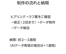 あなただけのオーダーグラフィティを制作します 手描きの文字をデジタルデータで納品します イメージ3