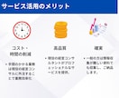 現役コンサルタントがマーケティング戦略を支援します 外資系コンサル歴15年：マーケティングのアドバイス・リサーチ イメージ6