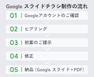 特典付！Google スライドでチラシを作成します 先着3名様限定！リリース記念価格！今だけ修正一回でお安く◎ イメージ4
