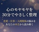 魂の方程式｜人生を読み解く30分チャット鑑定します 今抱えている悩みの背景を読み解いていきます。 イメージ1