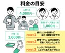 商用OK！シンプルで使いやすいイラスト描きます 映像・動画にも！レイヤー分けOKなシンプルイラスト イメージ6