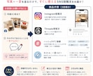 写真からお店のSNS投稿文を3本作ります 写真を送るだけ！忙しいお店のSNS発信をお手伝い イメージ2