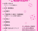 最短1日で納品！DLsite音声作品編集承ります ご予算、納期、諸々柔軟にご対応いたします！ イメージ5