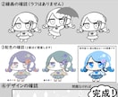 ちびキャラがわちゃわちゃしてるイラスト描きます 使い方さまざま！とてもかわいいよ！ イメージ2