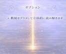 彼の気持ちが分からないあなたへ|本音を整理します 彼の本音と関係の流れが見えて、安心して進めます イメージ8