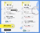 イラストそっくりなVtuber用3Dモデル作ります ソフトの使い方まで丁寧にサポート。初めての方でも安心です イメージ10
