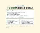 GAS×AIスプレッドシート自動化を実装します Googleスプレッドシートの転記・集計を自動に イメージ2