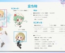キャラ輝く！立ち絵制作いたします キャラデザからも◎配信・TRPG・ゲーム制作・Vtuber イメージ2