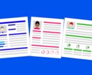 優良な【リライト記事・2】ラクラク、時短ができます 孤独でも、1人でも大丈夫！時間を大事にコツコツと！ イメージ3