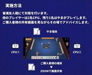 麻雀プロ・魂天が雀魂を一緒に打ってアドバイスします 唯一無二の雀魂 後ろ見サービス！リアルタイムで打牌相談！ イメージ4