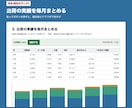 物流ECのExcel作業をVBAで自動化します 元Amazon物流マネジャーが受注・出荷・在庫の集計を自動に イメージ4
